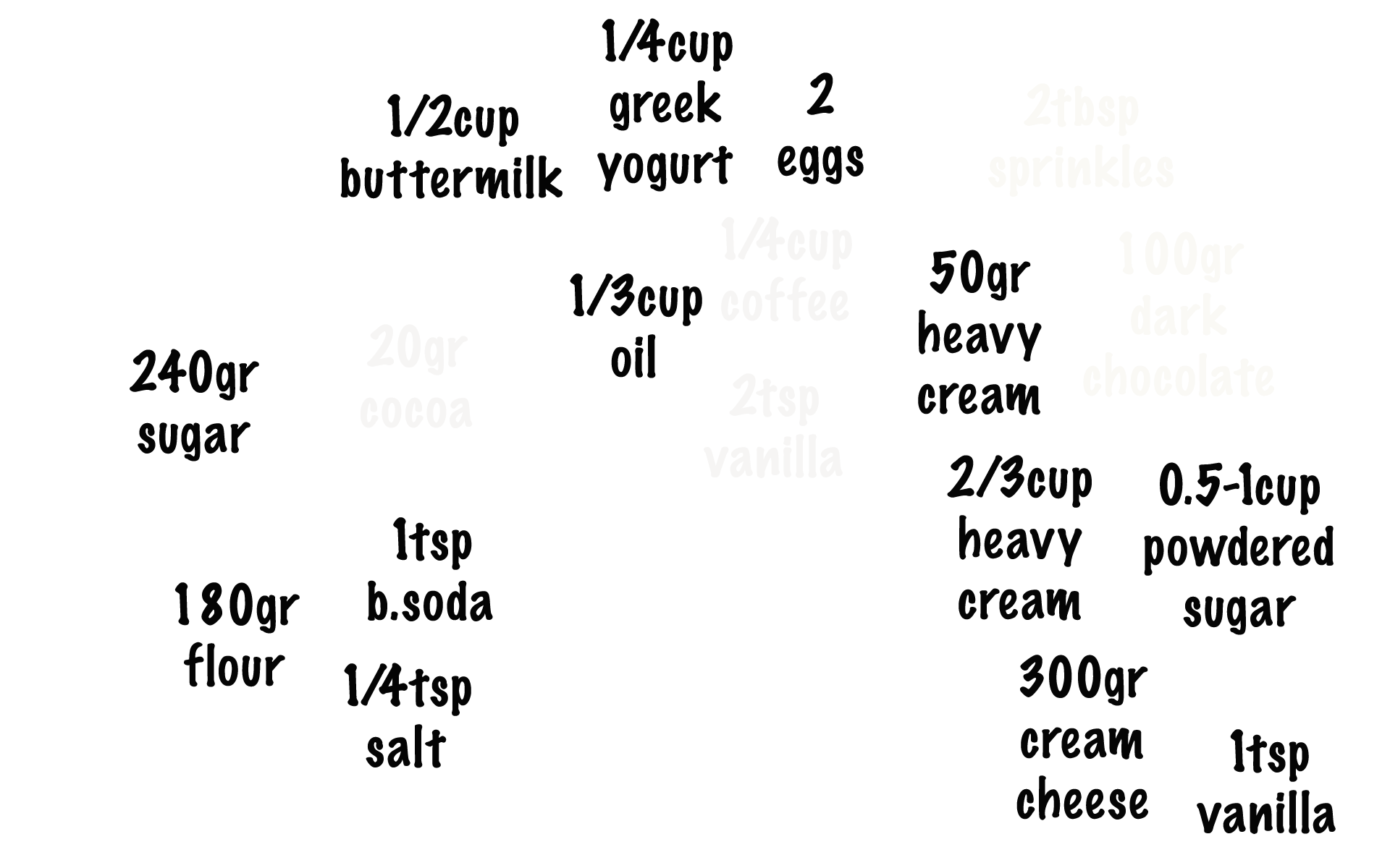 Unicorn_Cupcakes_Ingredients_Text.png