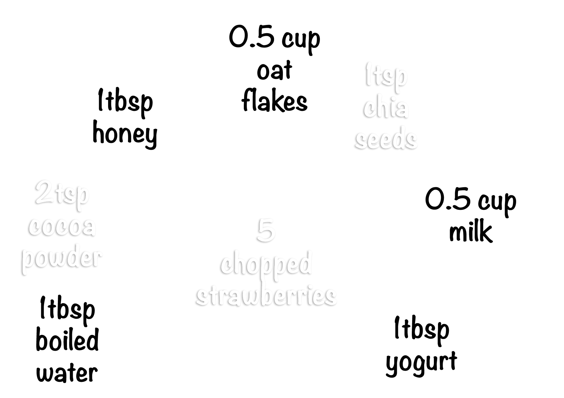 Strawberry_Chocolate_Oats_Ingredients_Text.png